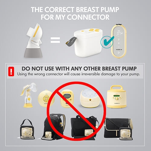 Medela Pump in Style® with MaxFlow™ Breast Pump Bag and Kit – The