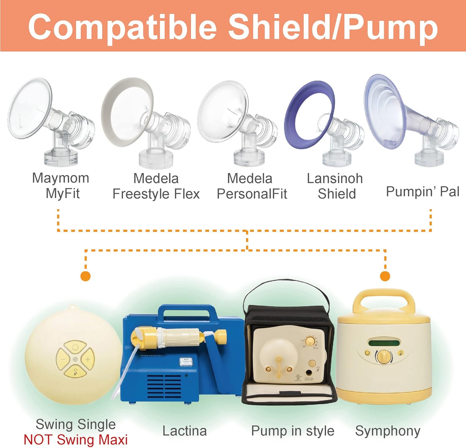 Medela PersonalFit Connector (1) - Healthy Horizons – Healthy Horizons ...